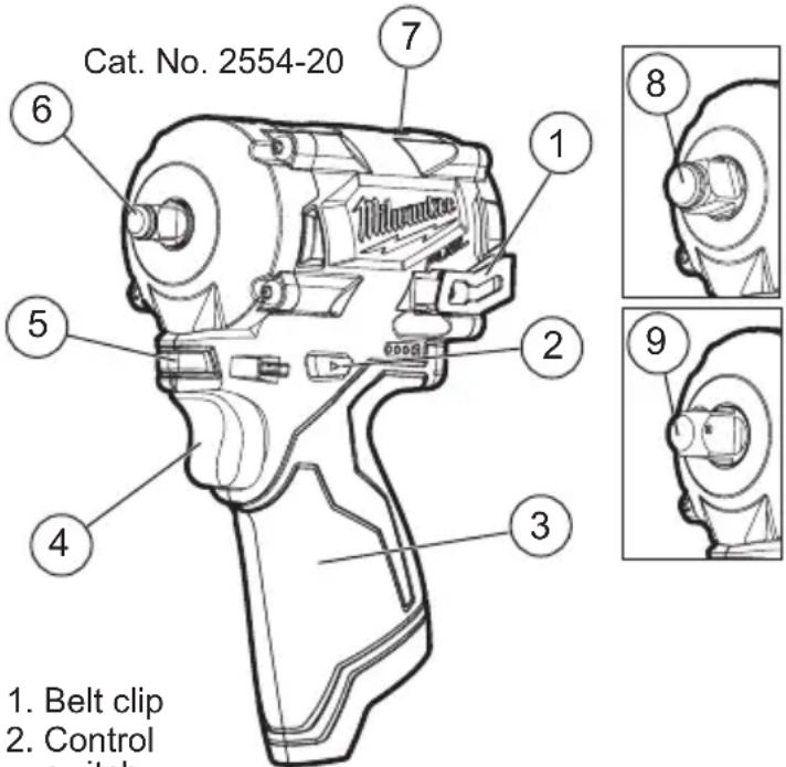 MILWAUKEE M12 Fuel 2554-22 - FUNCTIONAL DESCRIPTION - 1