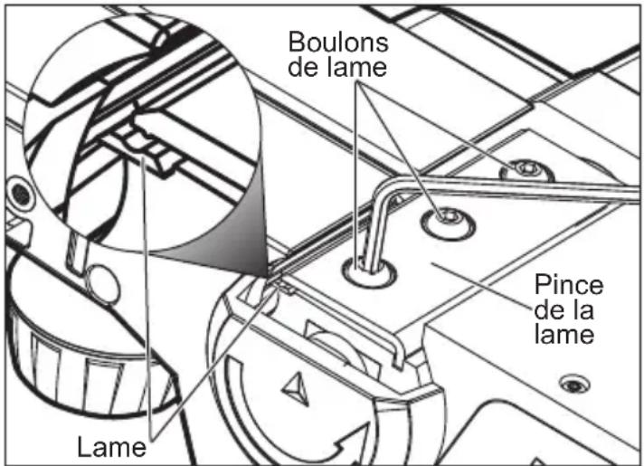 MILWAUKEE M18 2623-21 - AVERTISSEMENT - 1