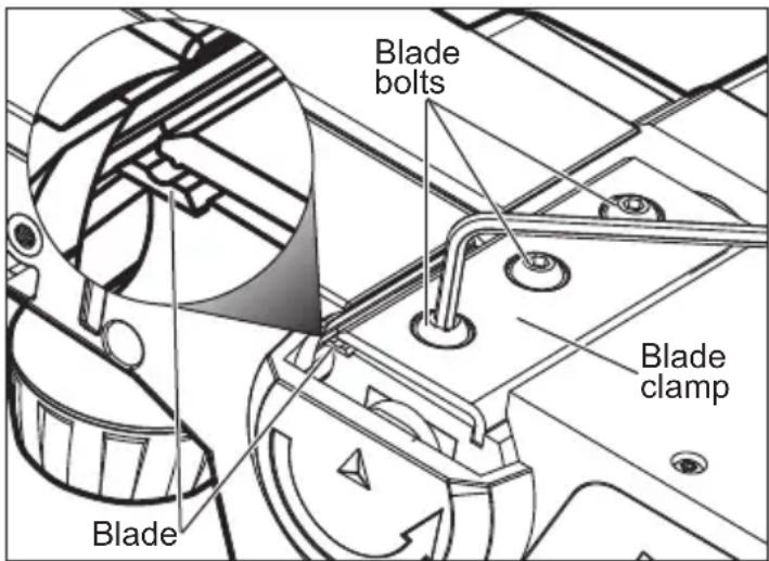 MILWAUKEE M18 2623-21 - WARNING - 1