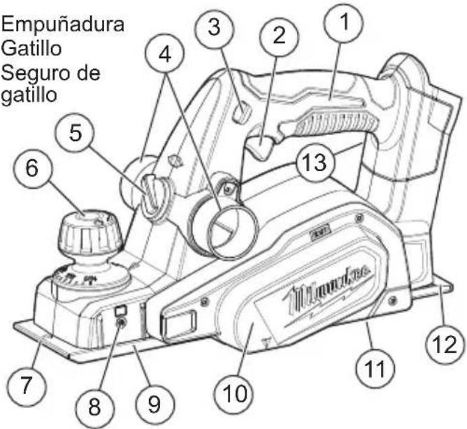 MILWAUKEE M18 2623-21 - REGLAS ESPECIFICAS DE SEGURIDAD PARA CEPILLO - 1