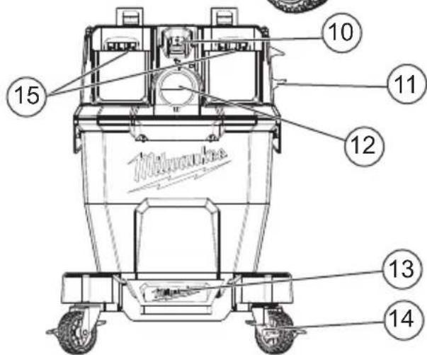 MILWAUKEE M18 Fuel 0920-22HD - SPECIFICATIONS - 2