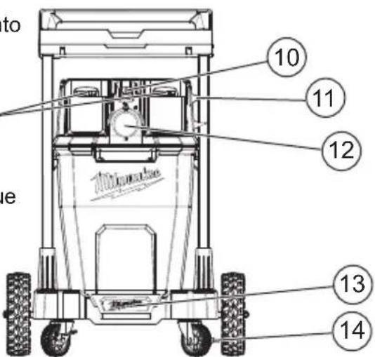 MILWAUKEE M18 Fuel 0920-22HD - ESPECIFICACIONES - 4