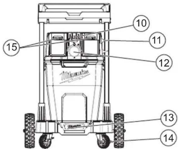 MILWAUKEE M18 Fuel 0920-22HD - SPECIFICATIONS - 4