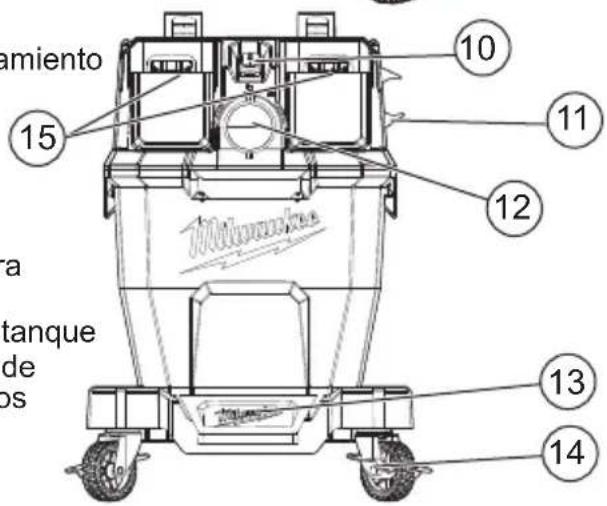MILWAUKEE M18 Fuel 0920-22HD - ESPECIFICACIONES - 2
