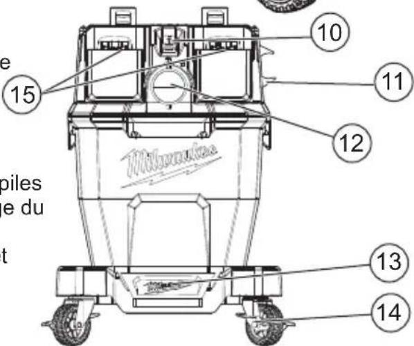 MILWAUKEE M18 Fuel 0920-22HD - SPÉCIFICATIONS - 2