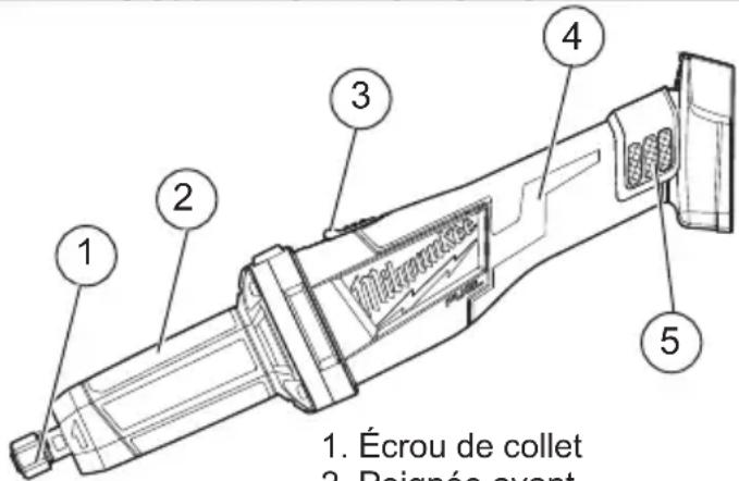 MILWAUKEE M18 Fuel 2784-22 - DESCRIPTION FONCTIONNELLE - 1