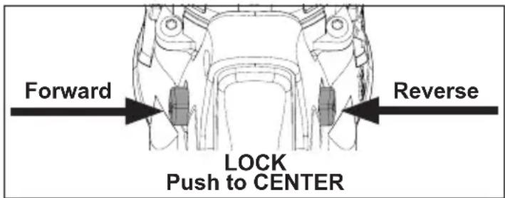 MILWAUKEE M18 Fuel ONE-KEY 2805-22 - Using the Control Switch - 1