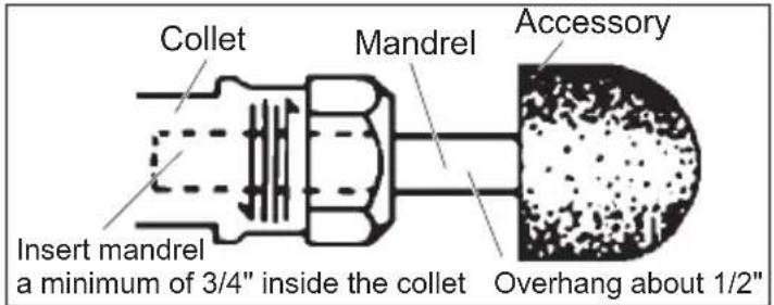 MILWAUKEE 5194 - Installing Accessories - 1