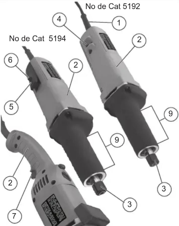 MILWAUKEE 5194 - • AVERTISSEMENT - 1