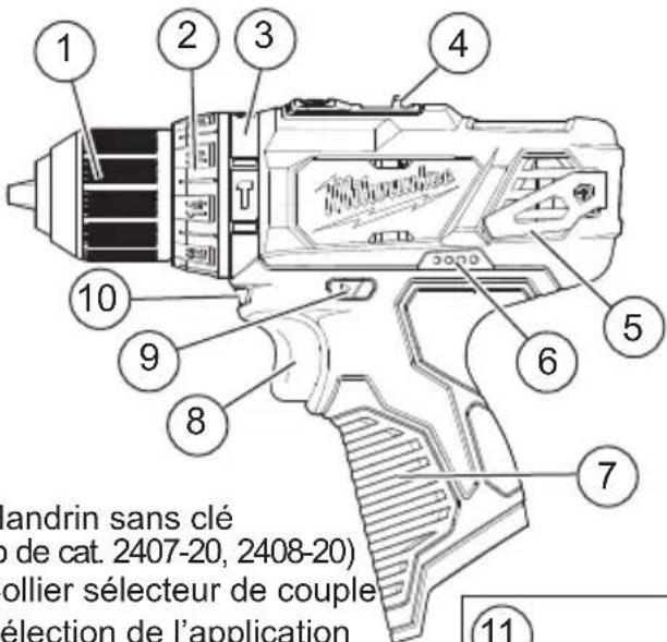 MILWAUKEE M12 2407-22 - DESCRIPTION FONCTIONNELLE - 1