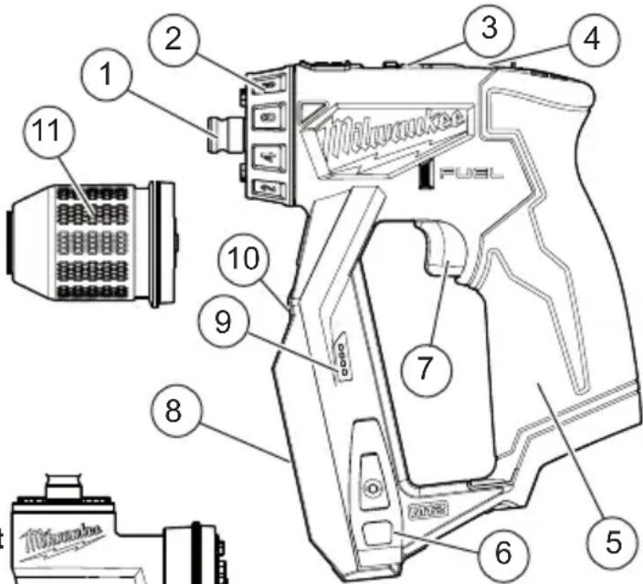 MILWAUKEE M12 Fuel 2505-22 - FUNCTIONAL DESCRIPTION - 1