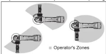 MILWAUKEE M18 Fuel 2980-22 - Removing/Inserting the Battery - 2