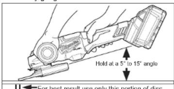 MILWAUKEE M18 Fuel 2980-22 - Using Grinding Wheels - 1