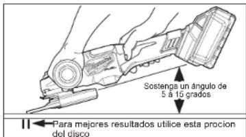 MILWAUKEE M18 Fuel 2980-22 - Usando rueda de esmeril - 1