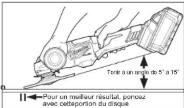 MILWAUKEE M18 Fuel 2980-22 - Utilisation des disques abrasifs - 1