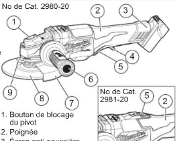 MILWAUKEE M18 Fuel 2980-22 - PICTOGRAPHIE - 4