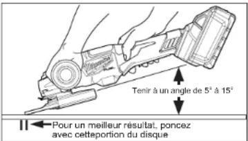 MILWAUKEE M18 Fuel 2980-22 - Utilisation des meules - 1