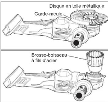 MILWAUKEE M18 Fuel 2980-22 - Utilisation des brosses à fil d'acier - 1