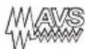 MILWAUKEE M18 Fuel ONE-KEY 2915-22 - SIMBOLOGÍA - 3