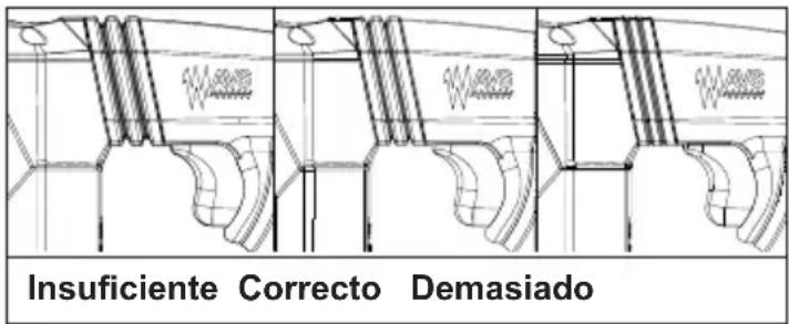 MILWAUKEE M18 Fuel ONE-KEY 2915-22 - Fuerza aplicada por el operador - 1