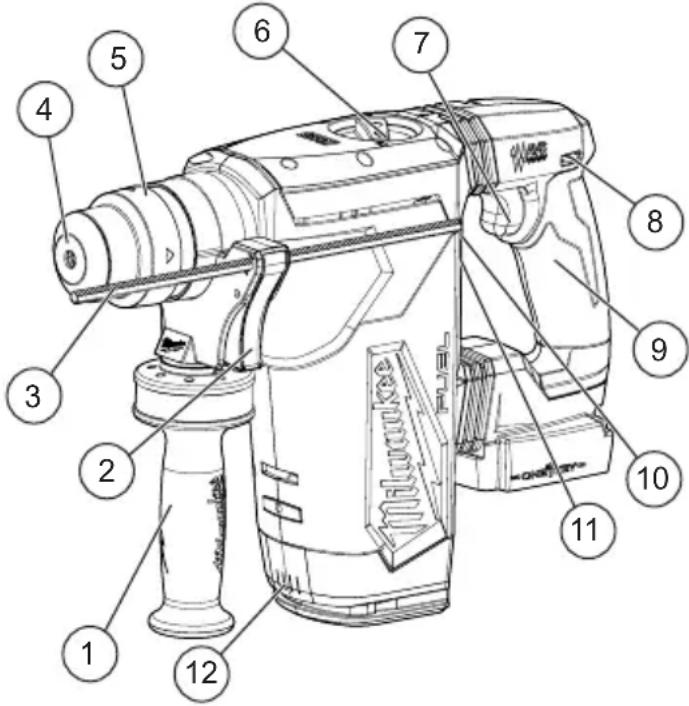 MILWAUKEE M18 Fuel ONE-KEY 2915-22 - SYMBOLOGY - 5