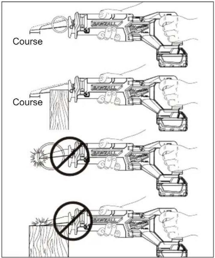MILWAUKEE M18 Fuel 2821-22 - Retrait d'une lame brisée de la fixation de lame Quik-Lok® - 1