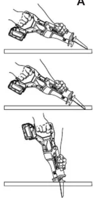 MILWAUKEE M18 Fuel 2821-22 - Plunge Cutting - 1
