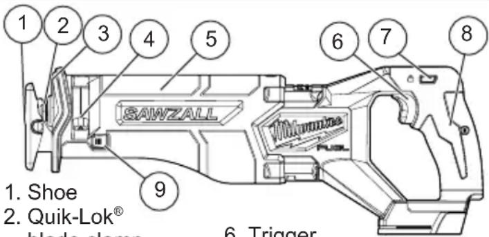 MILWAUKEE M18 Fuel 2821-22 - FUNCTIONAL DESCRIPTION - 1