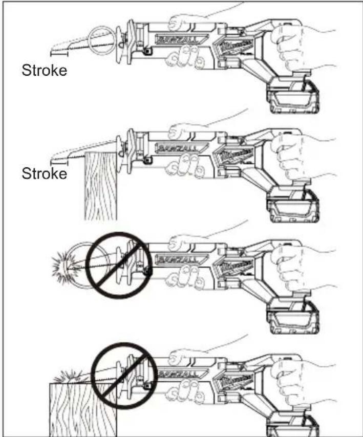 MILWAUKEE M18 Fuel 2821-22 - ⚠ WARNING To reduce the risk of injury, blades must extend beyond the shoe and workpiece throughout the stroke. Blades may shatter if they impact the workpiece or shoe. - 1