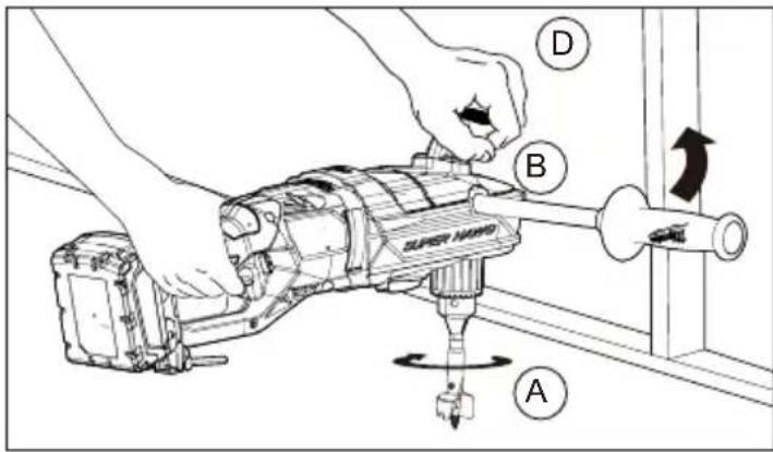 MILWAUKEE M18 Fuel Super Hawg 2809-22 - Bracing for forward rotation - 2