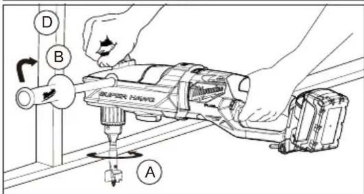 MILWAUKEE M18 Fuel Super Hawg 2809-22 - Bracing for reverse rotation - 2
