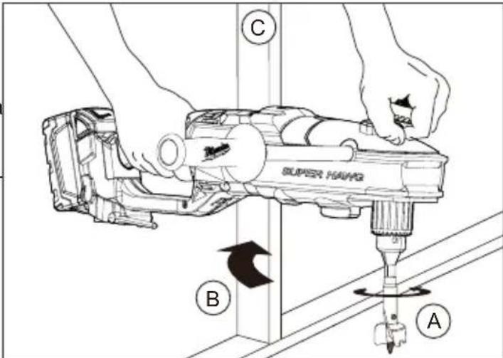 MILWAUKEE M18 Fuel Super Hawg 2809-22 - Maintien ferme pour une rotation arrière - 1