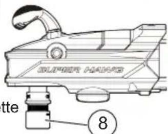 MILWAUKEE M18 Fuel Super Hawg 2809-22 - DESCRIPTION FONCTIONNELLE - 2