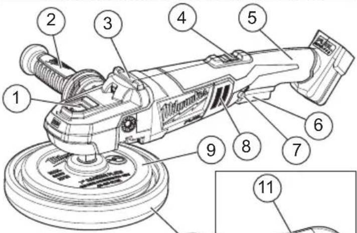 MILWAUKEE M18 Fuel 2738-22 - SPECIFIC SAFETY RULES FOR POLISHERS - 1