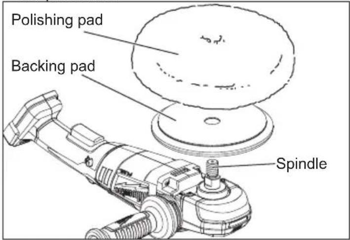 MILWAUKEE M18 Fuel 2738-22 - Installing Polishing Pads/ Bonnets - 1