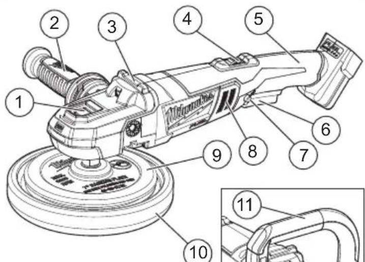 MILWAUKEE M18 Fuel 2738-22 - Régles de sécurité supplémentaires - 1