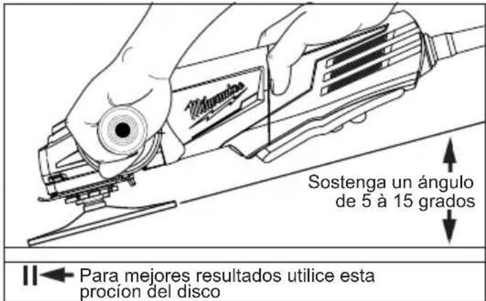 MILWAUKEE 6161-31 - Utilizar discos de Iija - 1