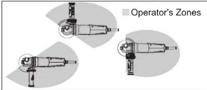 MILWAUKEE 6161-31 - ASSEMBLY - 2