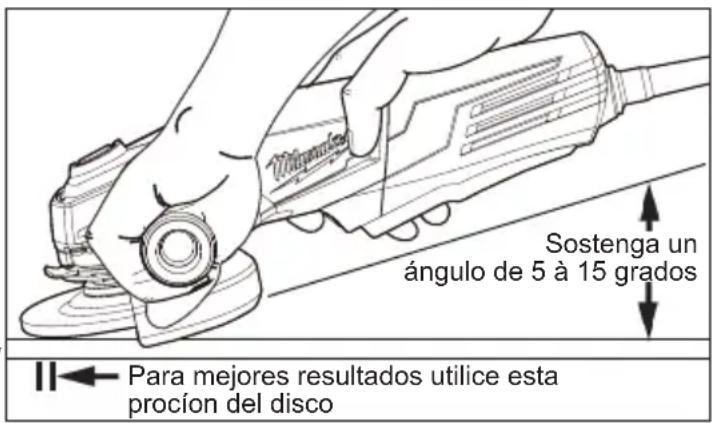 MILWAUKEE 6161-31 - Usando rueda de esmeril - 1