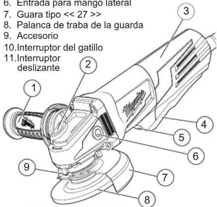 MILWAUKEE 6161-31 - SIMBOLOGÍA - 8