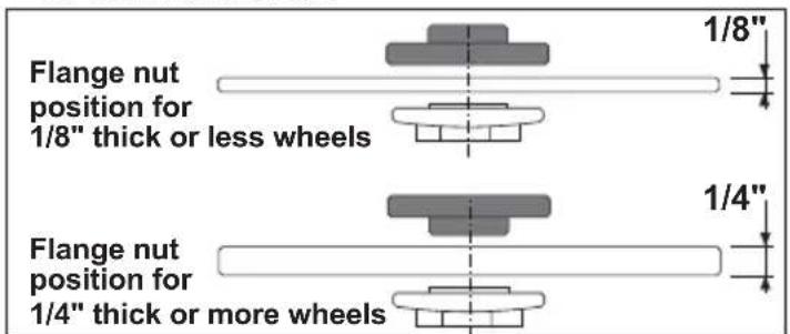 MILWAUKEE 6161-31 - Installing/Removing Grinding Wheels - 2
