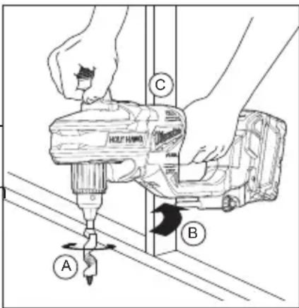 MILWAUKEE M18 Fuel 2807-22 - Bracing for forward rotation - 1