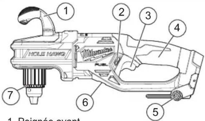 MILWAUKEE M18 Fuel 2807-22 - DESCRIPTION FONCTIONNELLE - 1