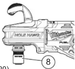 MILWAUKEE M18 Fuel 2807-22 - FUNCTIONAL DESCRIPTION - 2