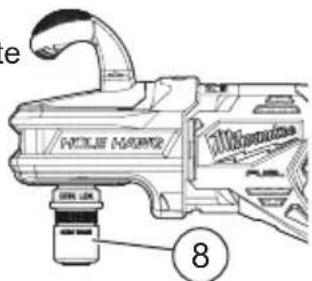 MILWAUKEE M18 Fuel 2807-22 - DESCRIPTION FONCTIONNELLE - 2