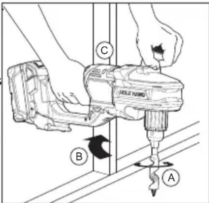 MILWAUKEE M18 Fuel 2807-22 - Maintien ferme pour une rotation arrière - 1