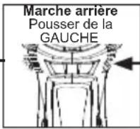 MILWAUKEE M12 Fuel 2403-22 - Si vous utilisation du commutateur - 2