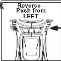 MILWAUKEE M12 Fuel 2403-22 - If Using the Control Switch - 2