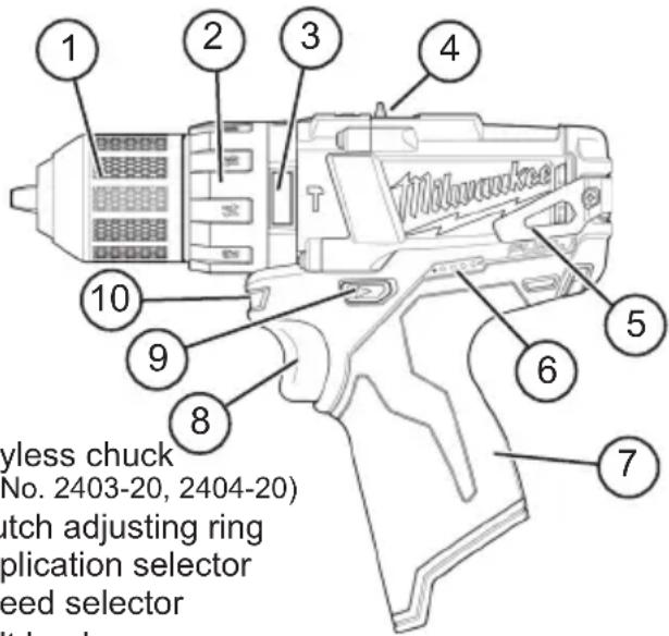 MILWAUKEE M12 Fuel 2403-22 - SPECIFICATIONS - 2