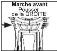 MILWAUKEE M12 Fuel 2403-22 - Si vous utilisation du commutateur - 1